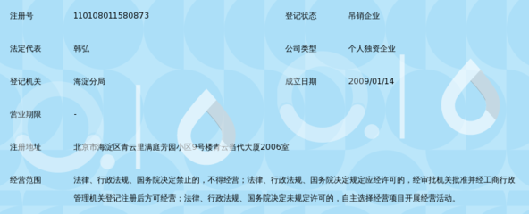 北京商时豪业投资顾问中心